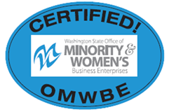 Minority and Women's Status